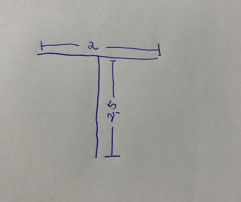 PANDERETAS DE HORMIGÓN